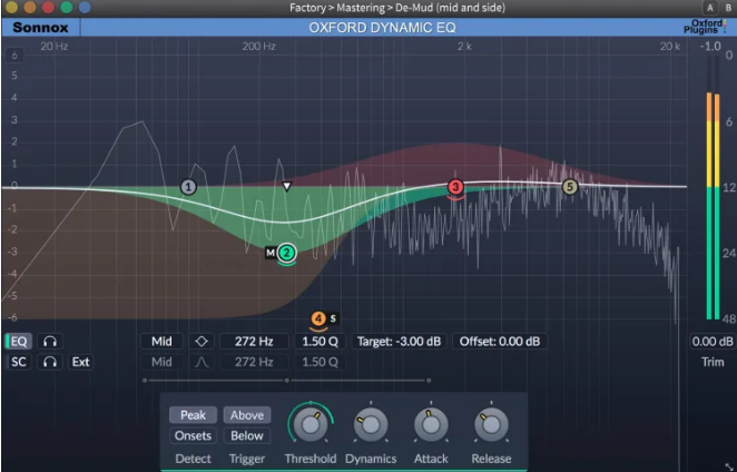 Sonnox Sonnox Oxford Dynamic EQ (Latest)